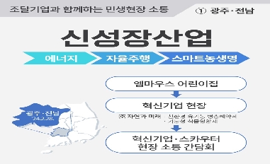 [조달청] (인포그래픽) <①광주전남> 조달기업과 함께하는 민생현장 소통 
