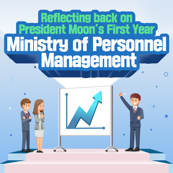Reflecting back on President Moon's First Year Ministry of Personnel Management