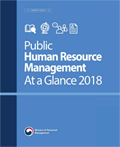 Public Human Resource Management At Glance 2018