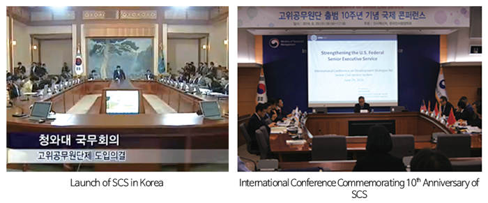 Launch of SCS in Korea, International Conference Commemorating 10th Anniversary of SCS