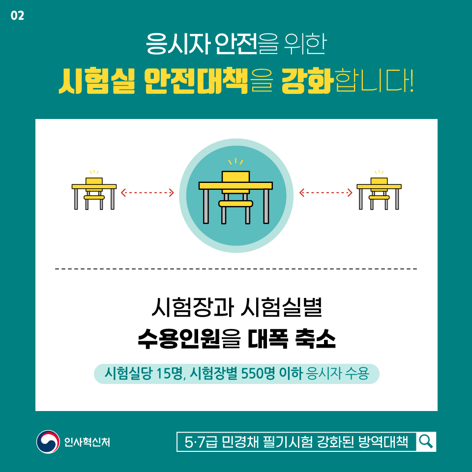 5·7급 민경채 필기시험 강화된 방역대책 카드뉴스 2장