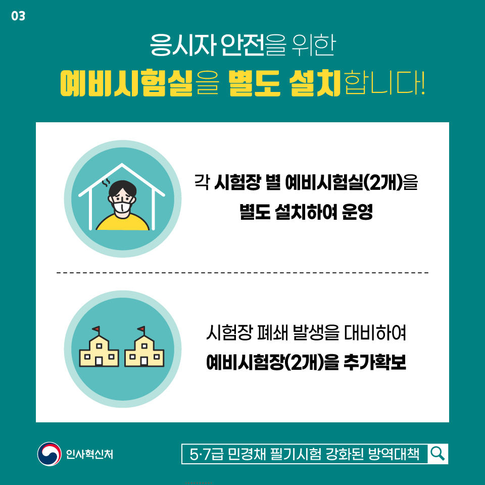 5·7급 민경채 필기시험 강화된 방역대책 카드뉴스 3장