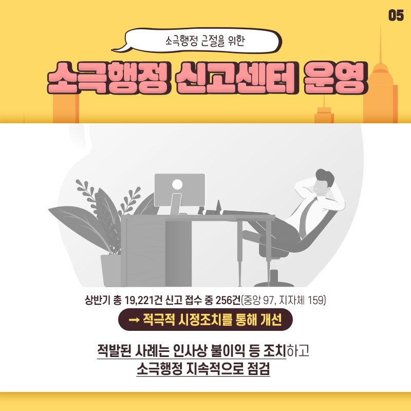 적극행정 실천으로 국민이 공감하는 성과 가능 카드뉴스 5장