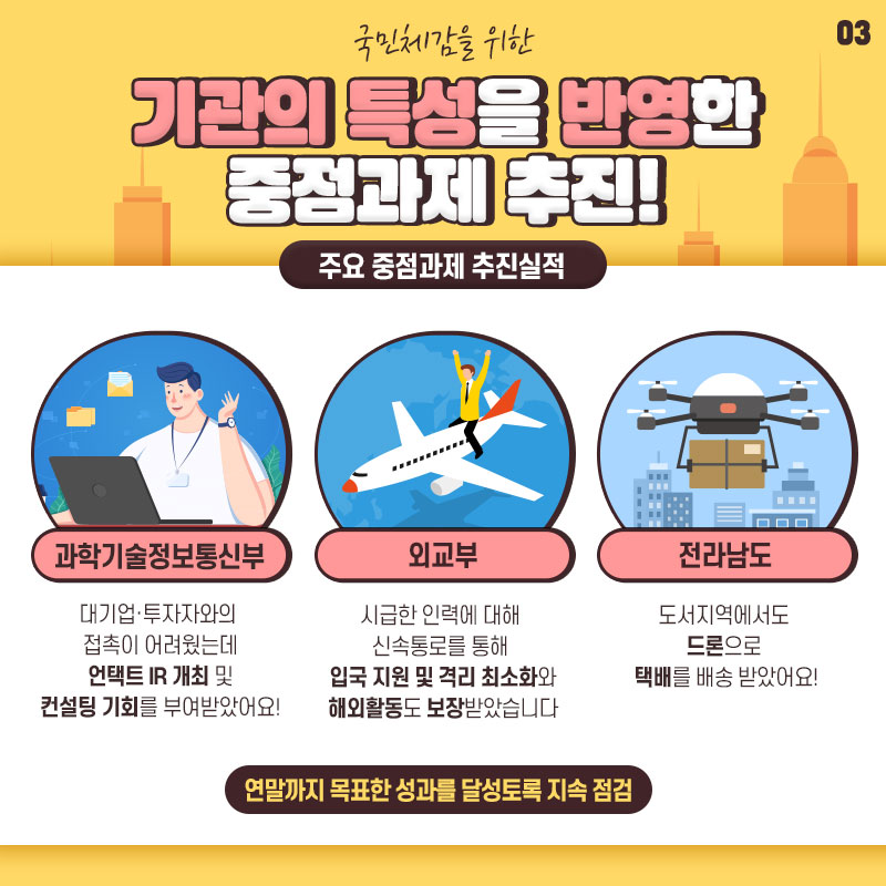 적극행정 실천으로 국민이 공감하는 성과 가능 카드뉴스 3장