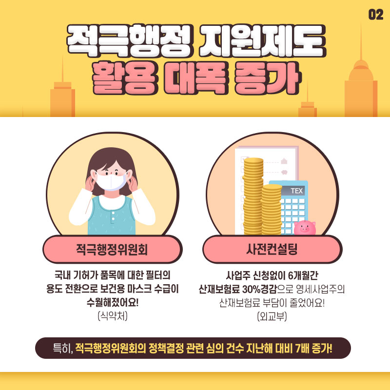적극행정 실천으로 국민이 공감하는 성과 가능 카드뉴스 2장