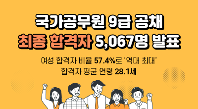 국가공무원 9급 공채 최종 합격자 5,067명 발표 
