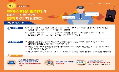[행정안전부] 2023 적극행정 우수사례 경진대회(중앙) 대상사례 카드뉴스 
