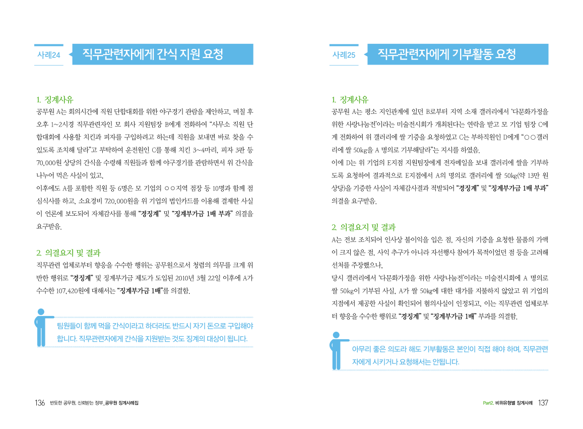 공무원 징계 건별로 법적 지원을 제공합니다.