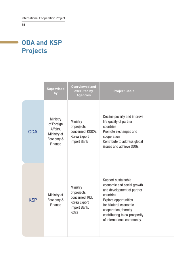 Personnel Management, Bridge the World.pdf