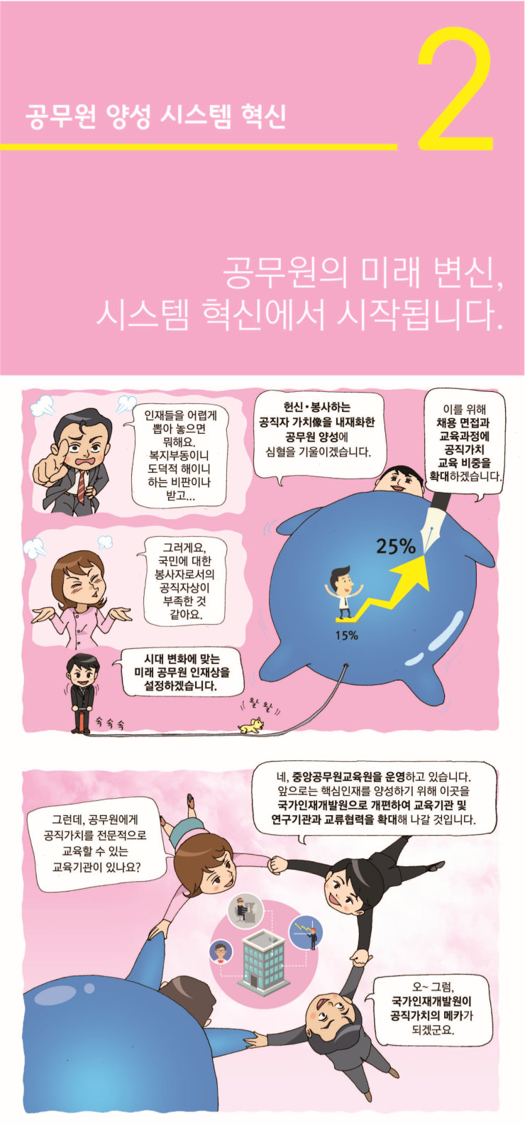 공무원 양성시스템 웹툰