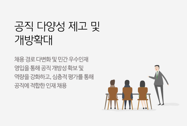 공직 다양성 제고 및 개방확대 (채용 경로 다변화 및 민간 우수인재 영입을 통해 공직 개방성 확보 및 역량을 강화하고, 심층적 평가를 통해 공직에 적합한 인재 채용)