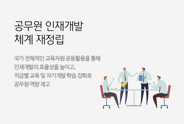 공무원 인재개발 체계 재정립(국가 전체적인 교육자원 공동활용을 통해 인재개발의 효율성을 높이고, 직급별 교육 및 자기개발 학습 강화로 공무원 역량 제고)