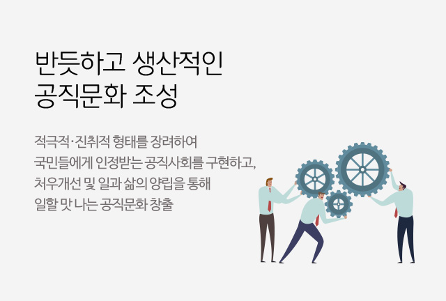 반듯하고 생산적인 공직문화 조성(적극적·진취적 형태를 장려하여 국민들에게 인정받는 공직사회를 구현하고, 처우개선 및 일과 삶의 양립을 통해 일할 맛 나는 공직문화 창출)