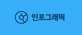 인포그래픽