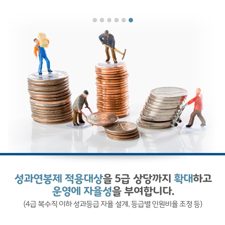카드뉴스 9페이지중 8페이지