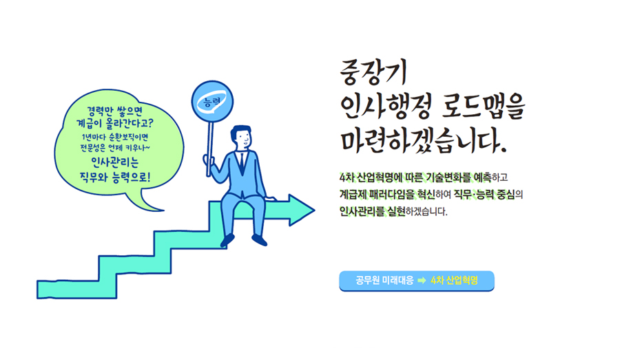 웹툰 19페이지중 16페이지