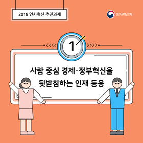 사람 중심 경제·정부혁신을 뒷받침하는 인재 등용