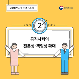 공직사회의 전문성·책임성 확대