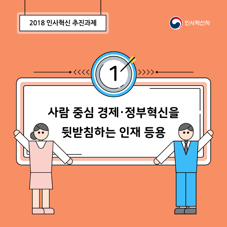 카드뉴스 7페이지중 1페이지