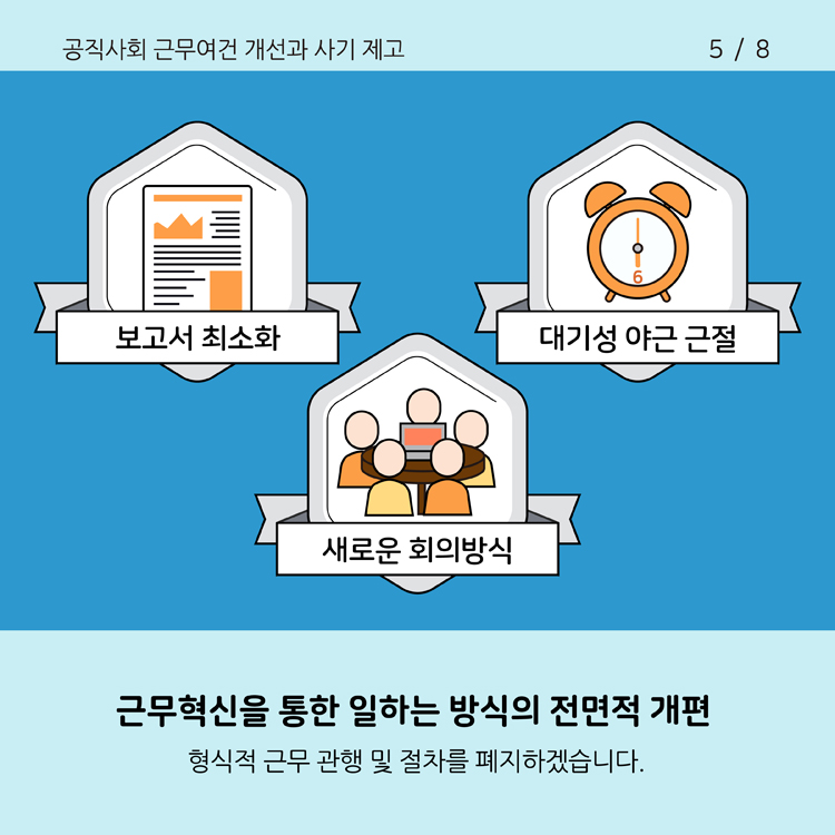 카드뉴스 9페이지중 6페이지