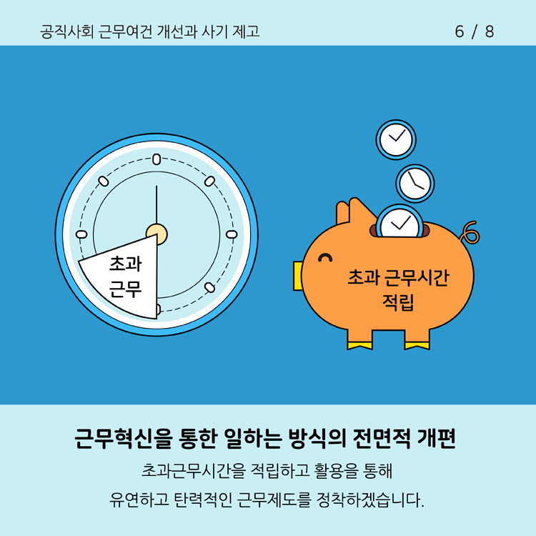 카드뉴스 9페이지중 7페이지