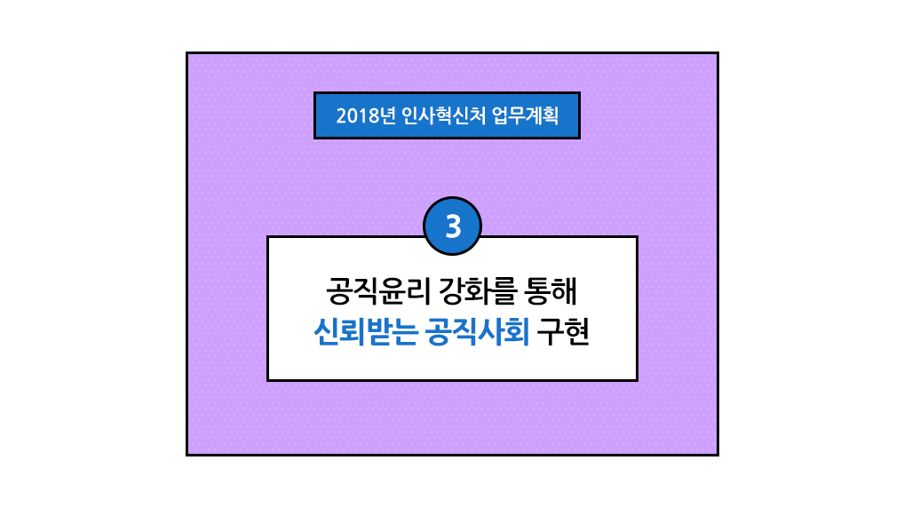 웹툰 22페이지중 17페이지