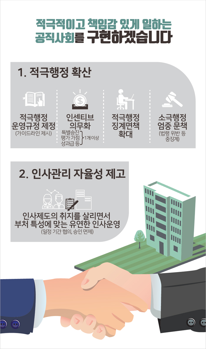 인포그래픽 첫번째 이미지