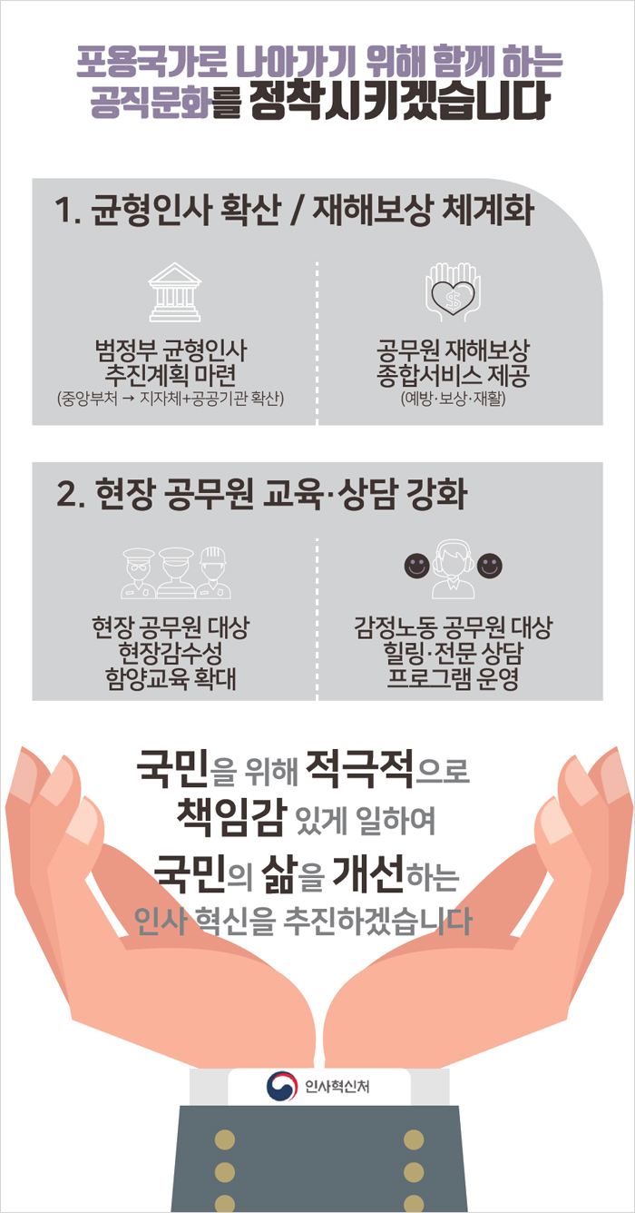 인포그래픽 네번째 이미지
