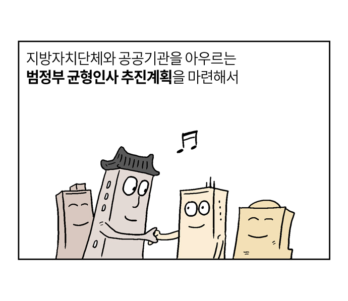 웹툰 10페이지중 4페이지