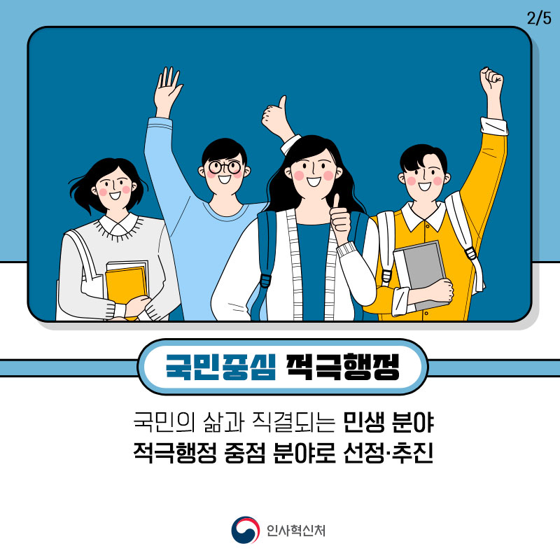 카드뉴스 5페이지중 2페이지