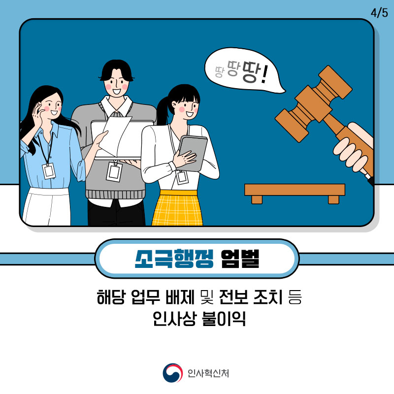 카드뉴스 5페이지중 4페이지