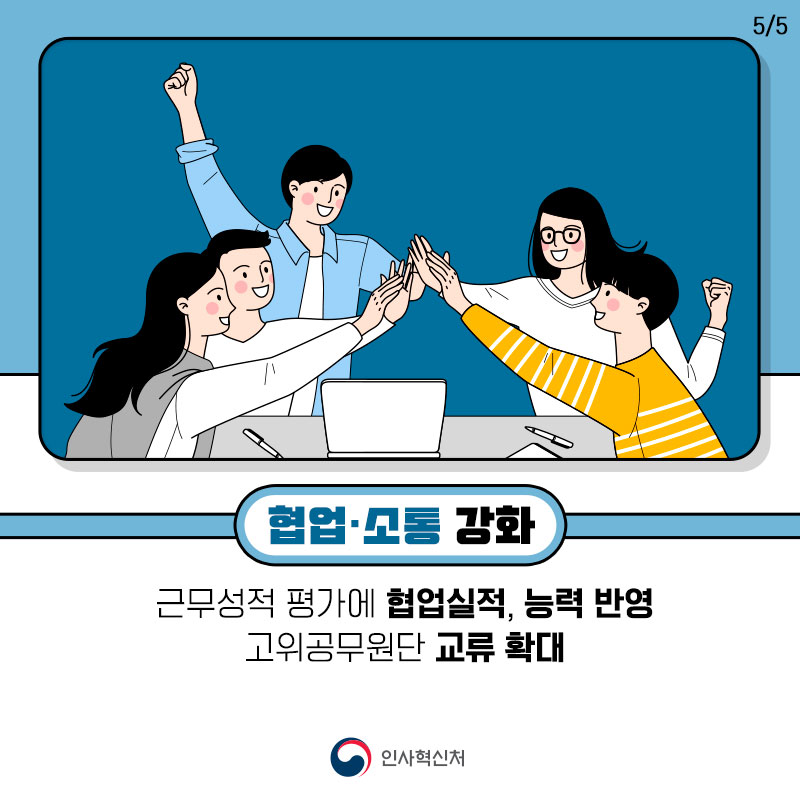 카드뉴스 5페이지중 5페이지