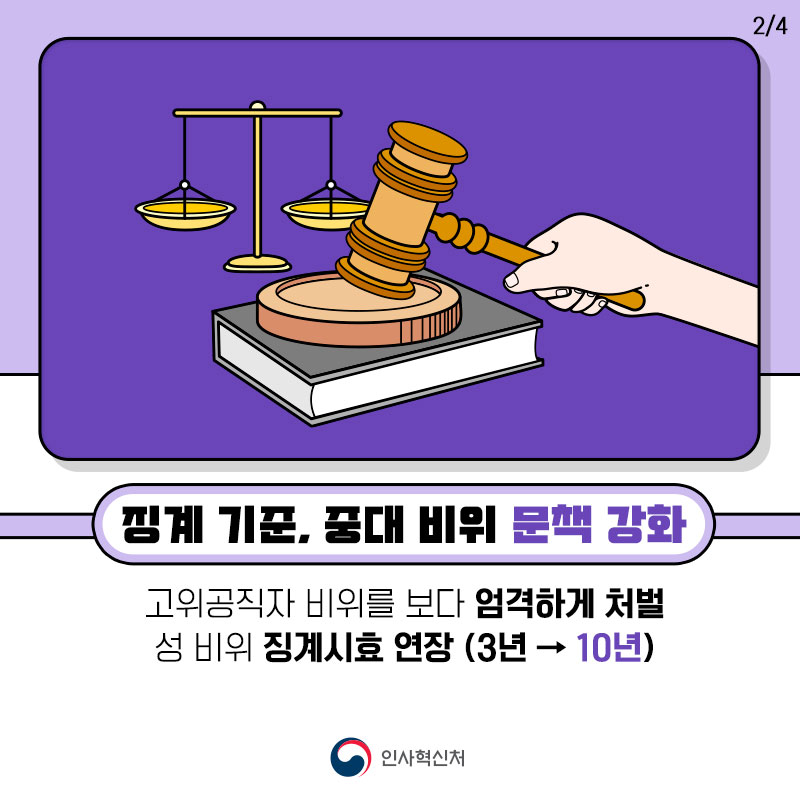 카드뉴스 4페이지중 2페이지