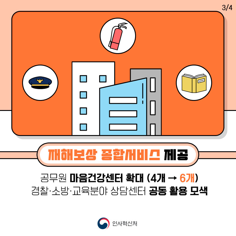 카드뉴스 4페이지중 3페이지
