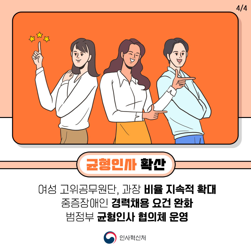 카드뉴스 4페이지중 4페이지