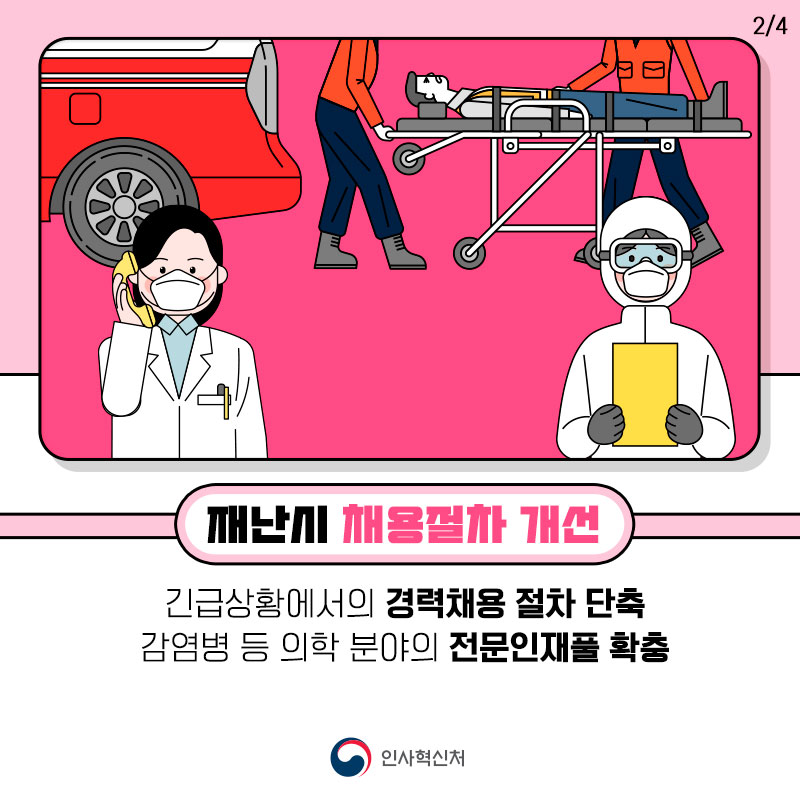 카드뉴스 4페이지중 2페이지