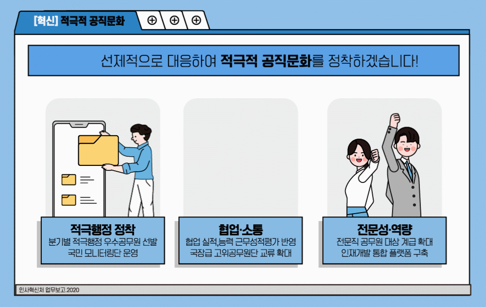 인포그래픽 2번째 이미지