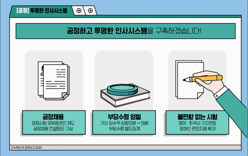 인포그래픽 3번째 이미지