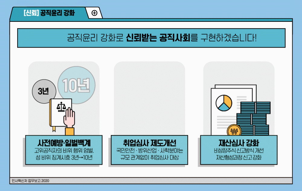 인포그래픽 4번째 이미지