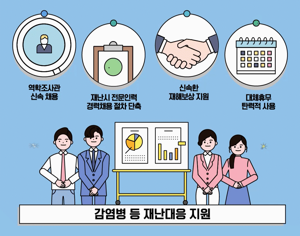 인포그래픽 6번째 이미지