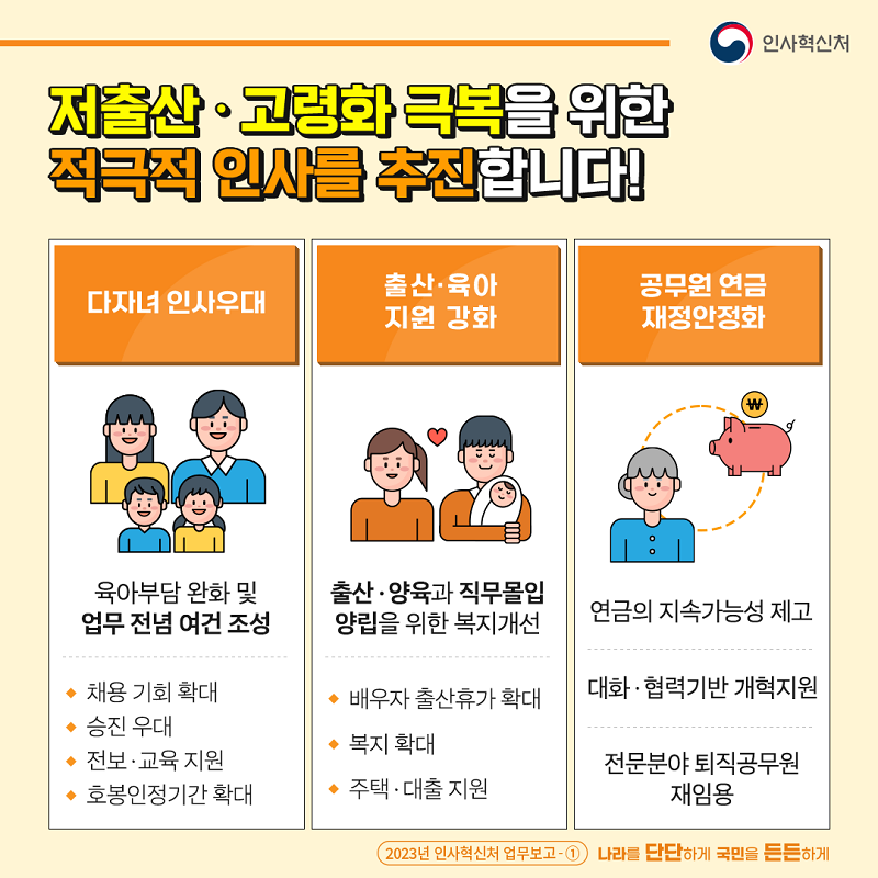 카드뉴스 5페이지중 2페이지