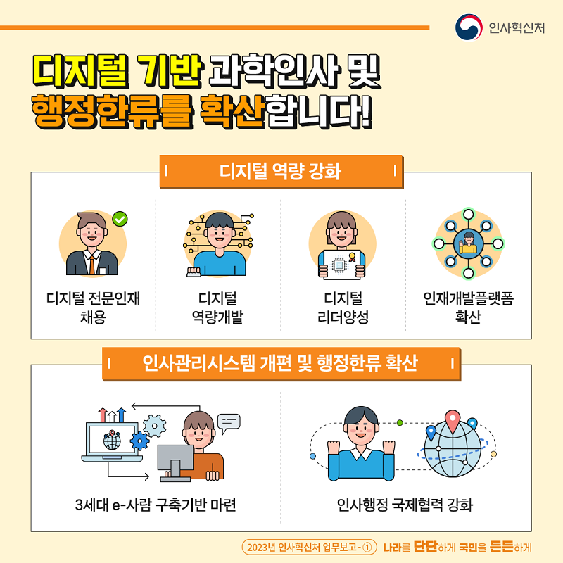 카드뉴스 5페이지중 4페이지