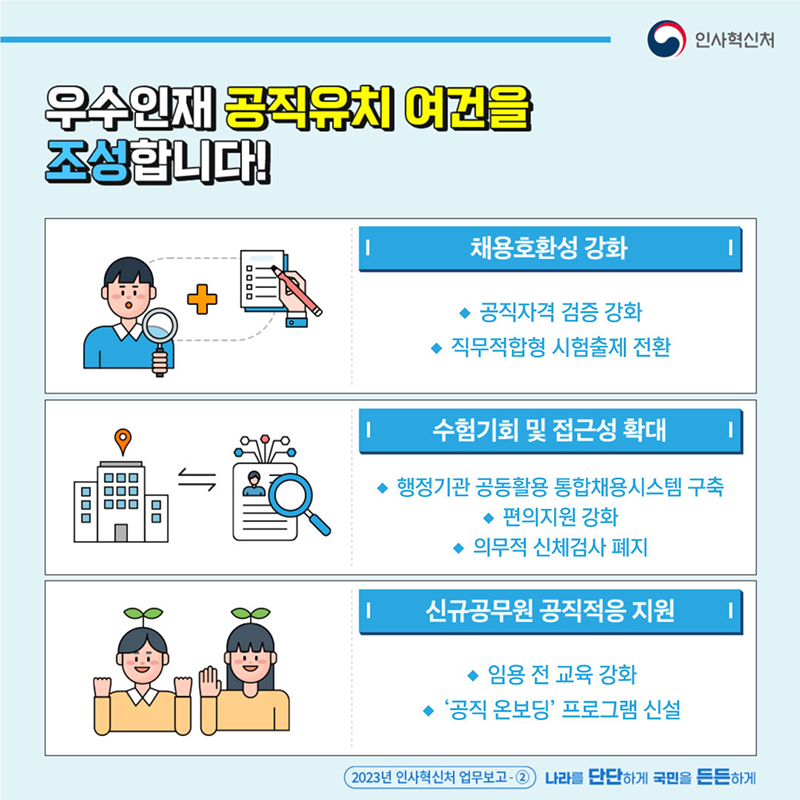 카드뉴스 5페이지중 3페이지