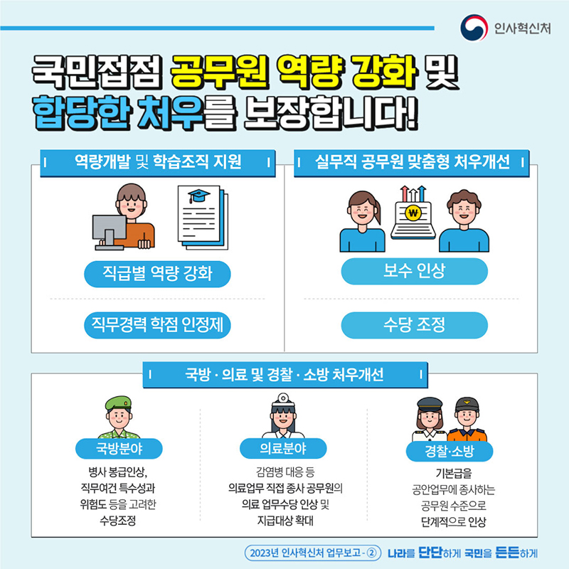 카드뉴스 5페이지중 4페이지