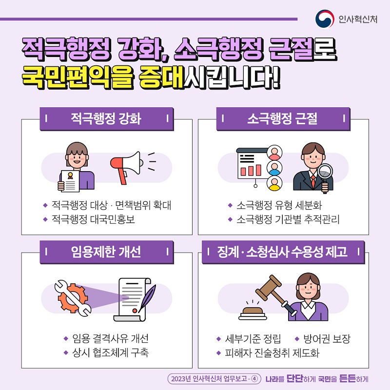 카드뉴스 5페이지중 2페이지