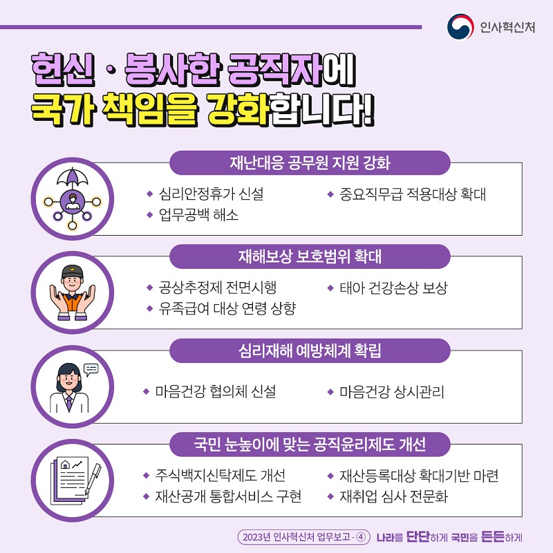 카드뉴스 5페이지중 4페이지