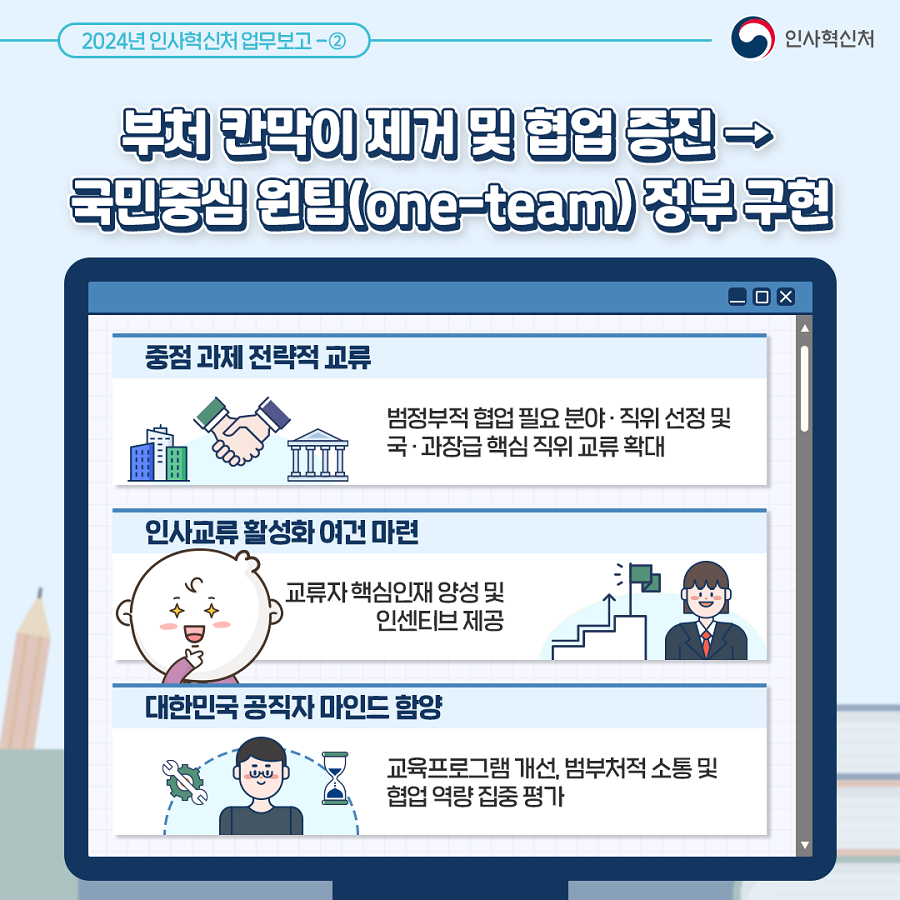 카드뉴스 5페이지중 3페이지