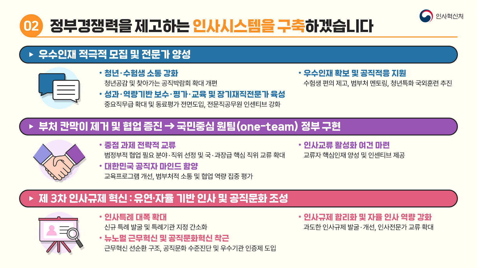 인포그래픽 3번째 이미지