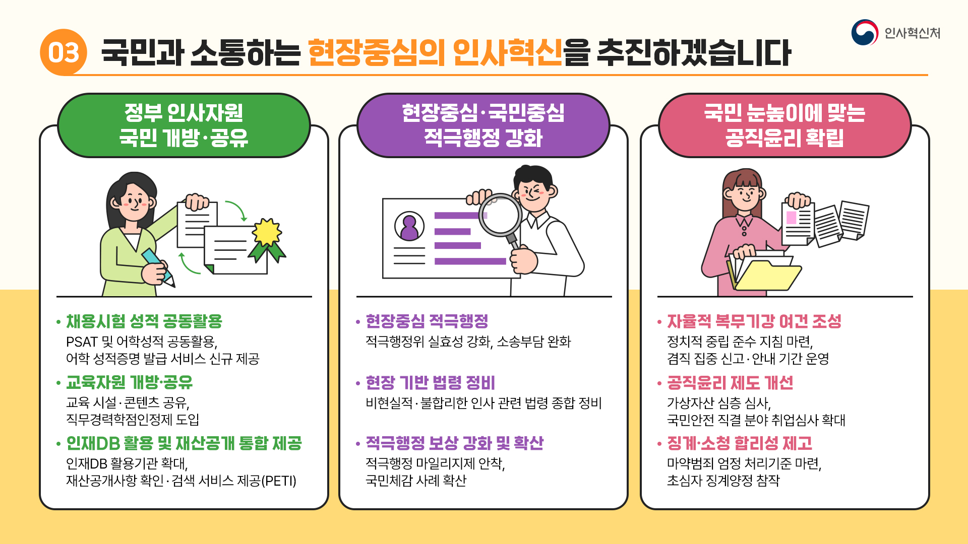 인포그래픽 4번째 이미지