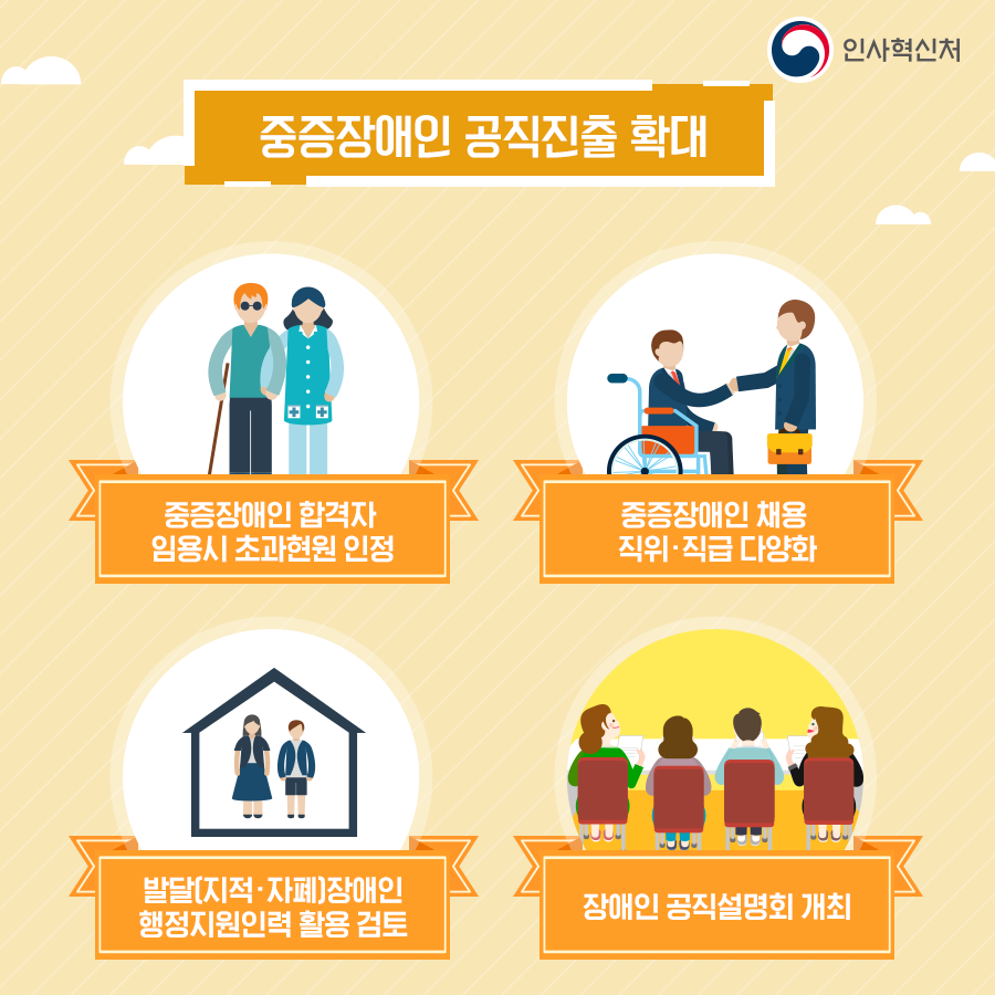 장애인친화적 공직여건 조성  카드뉴스 3페이지